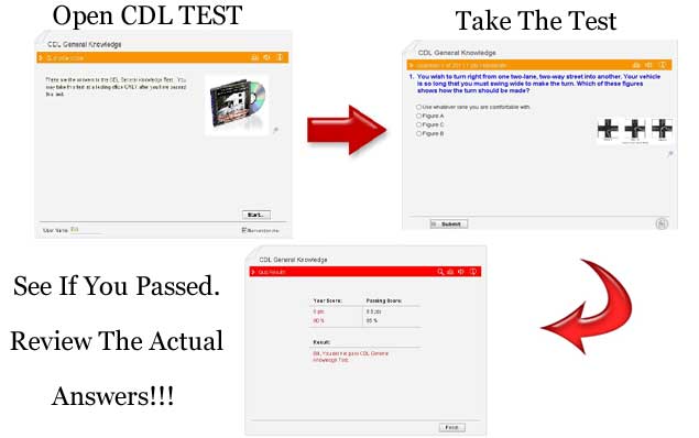 What companies offer practice tests for a passenger vehicle CDL?